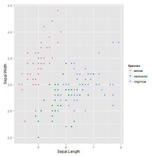 plot of chunk unnamed-chunk-4