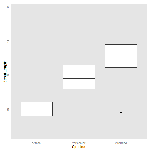plot of chunk unnamed-chunk-5