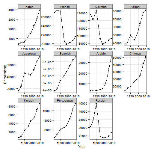 plot of chunk unnamed-chunk-3